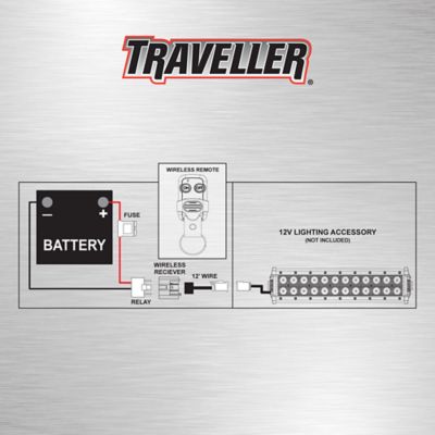 Image showing  Vehicle Lighting Remote Control