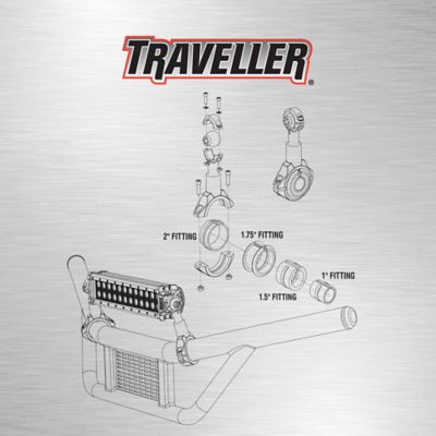 Image showing  Universal Tube Light Bar Mount Brackets, 2 pc.
