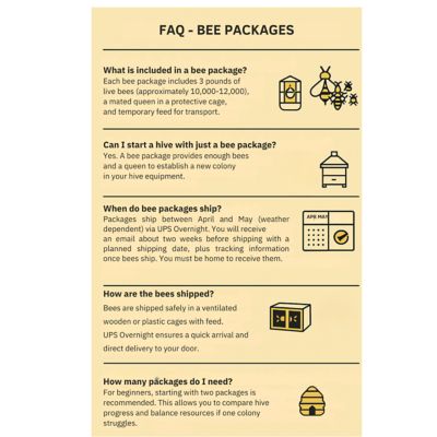 Image showing 7 th Harvest Lane Honey Live Italian Honey Bees, 3 lb.