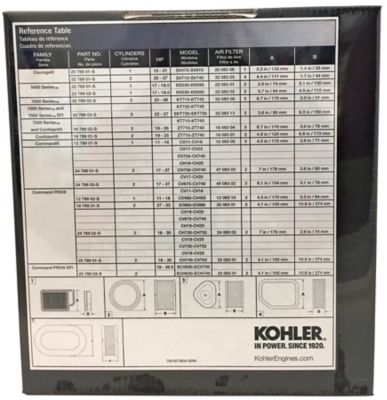 Image showing  Engine Maintenance Kit for Kohler 7000/7500 Pro Series Twin Cylinder Engines