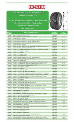 Image showing 7 th Hi-Run 23x10.5-12 2PR SU12 Turf II Replacement Tire