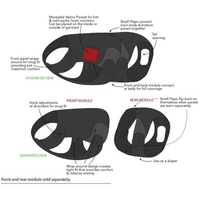 Image showing  Therapeutic Dog Anxiety Body Wrap, Rear Module