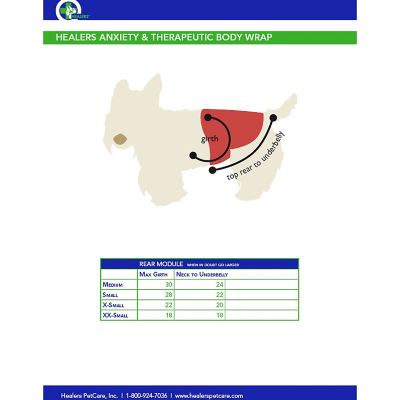 Image showing  Therapeutic Dog Anxiety Body Wrap, Rear Module