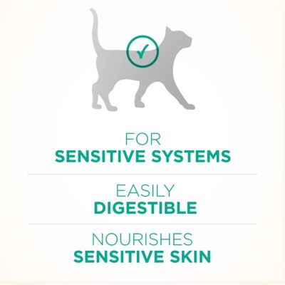 Image showing  Adult Indoor/Outdoor Sensitive Skin and Stomach Natural Turkey Recipe Dry Cat Food