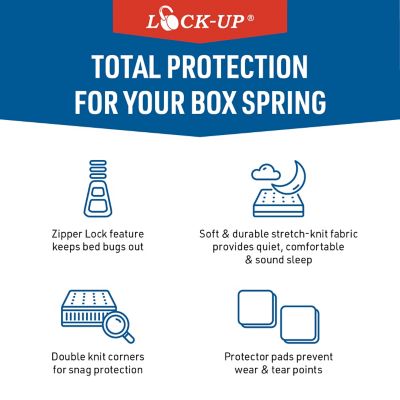 Image showing  Lock-Up Box Spring Encasement, Twin Box