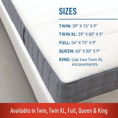 Image showing  Lock-Up Box Spring Encasement, Twin Box