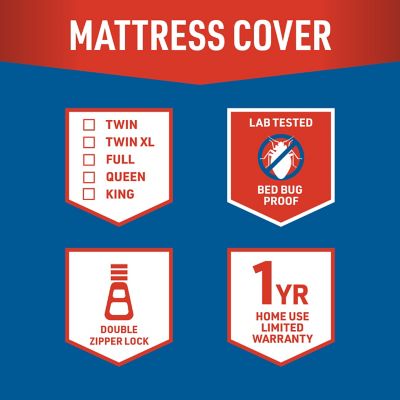 Image showing  Lock-Up Standard Mattress Encasement, Full