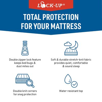 Image showing  Lock-Up Standard Mattress Encasement, King