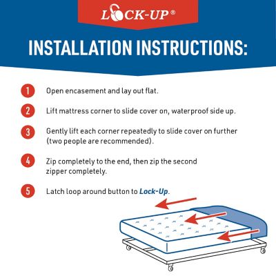 Image showing 4 th JT Eaton Lock-Up Standard Mattress Encasement, Twin XL