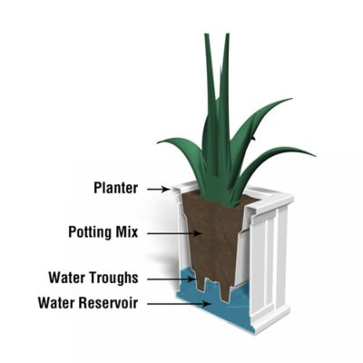 Image showing  4.6 gal. Polyethylene Cape Cod Square Patio Planter