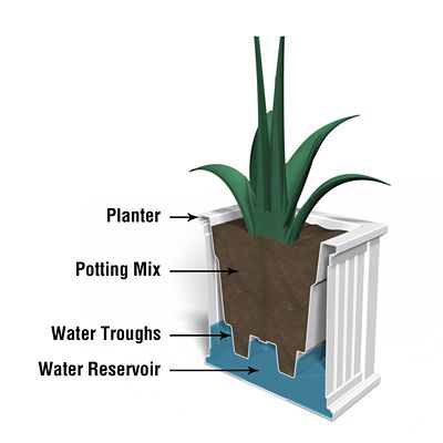 Image showing  Cape Cod 20 in. x 20 in. Square Patio Planter