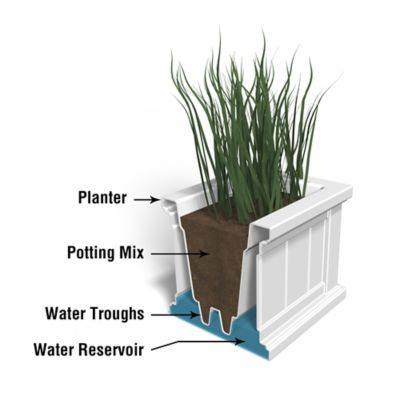Image showing  Cape Cod 24 in. x 11 in. Patio Planter
