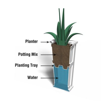 Image showing 6 th Mayne 10 gal. Polyethylene Cape Cod Tall Planter