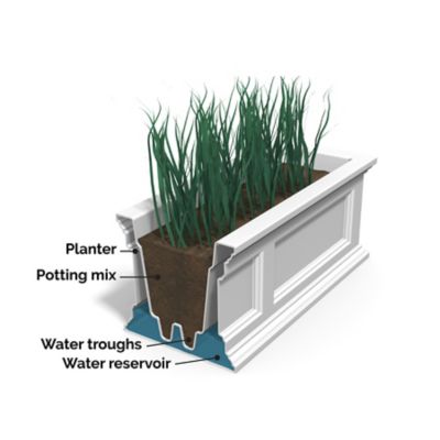 Image showing  Fairfield Weather-Resistant Polyethylene Window Box, 4 ft.