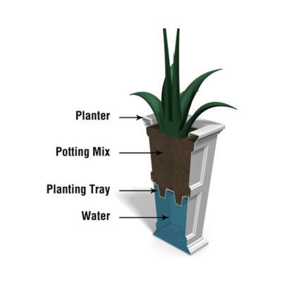 Image showing  Fairfield 28 in. Tall Patio Planter