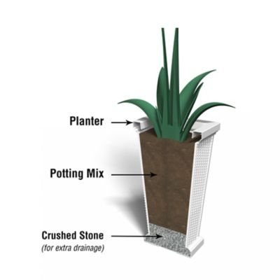 Image showing  Polyethylene Wellington Planter, 28 in. Tall