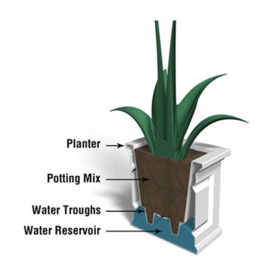 Image showing  5 gal. Polyethylene Nantucket Outdoor Planter, 16 x 16in.
