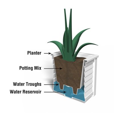 Image showing  11.5 gal. Lakeland Square Planter, 20 in. x 20 in.