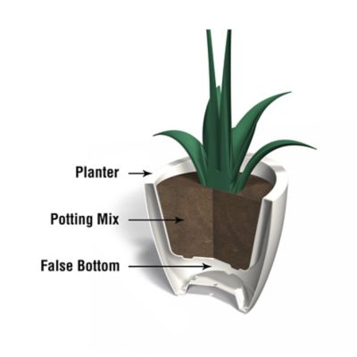 Image showing  8 gal. Polyethylene Modesto Round Planter, 20 in.