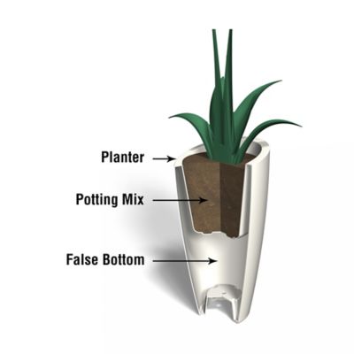 Image showing  6 gal. Polyethylene Modesto Tall Planter, 32 in.