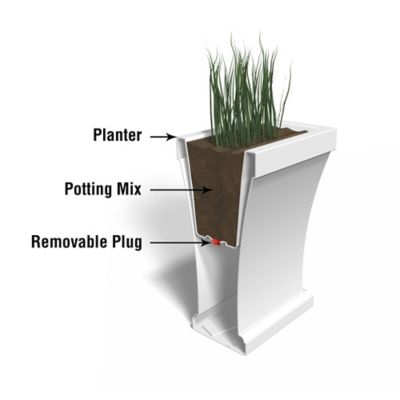 Image showing  Polyethylene Bordeaux Trough Planter
