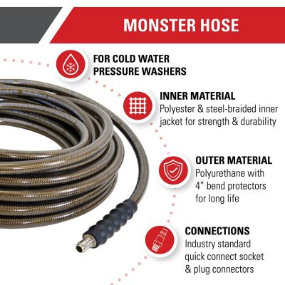 Image showing  3/8 x 100ft. Cold Water Pressure Washer Replacement/Extension Dual-Braided Monster Hose, 4,500 PSI