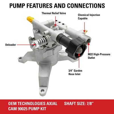 Image showing  2,400 PSI at 2.0 GPM Pressure Washer Axial Cam Pump Kit