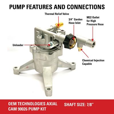 Image showing  3,100 PSI at 2.4 GPM Pressure Washer Axial Cam Pump Kit
