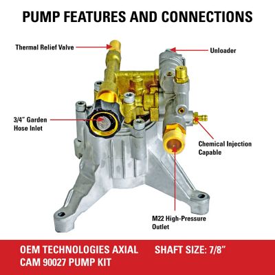 Image showing  3300 PSI 2.4 GPM Axial Cam Pump