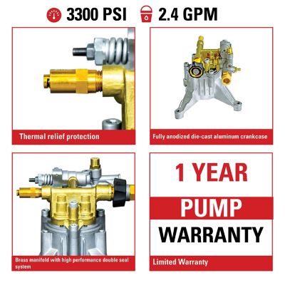 Image showing 6 th OEM Technologies 3300 PSI 2.4 GPM Axial Cam Pump