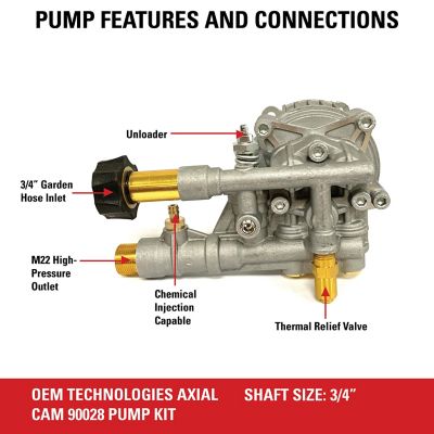 Image showing  3,300 PSI at 2.4 GPM Pressure Washer Axial Cam Pump Kit