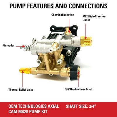 Image showing  3,400 PSI 2.5 GPM Cold Water Pressure Washer Axial Cam Pump Kit