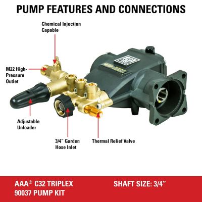 Aaa 3 700 Psi At 2 5 Gpm Industrial Triplex Plunger Pump Kit 90037 At Tractor Supply Co