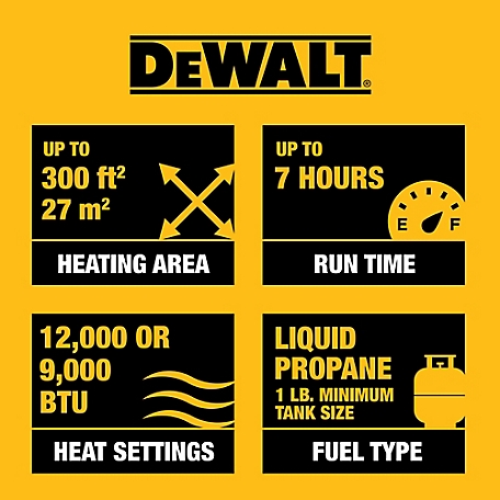 DeWALT 12,000 BTU Cordless Portable Propane Radiant Heater at
