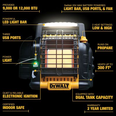 Image showing 7 th DEWALT Propane Cordless Portable Radiant Heater, 300 sq. ft., 12,000 BTU