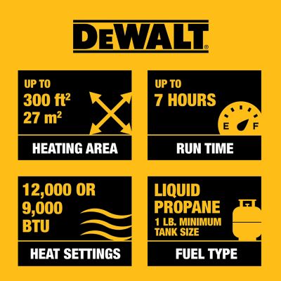 Image showing 8 th DEWALT Propane Cordless Portable Radiant Heater, 300 sq. ft., 12,000 BTU
