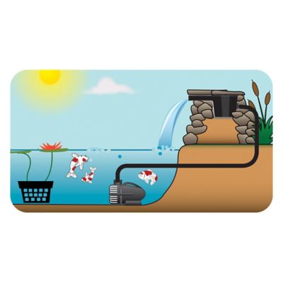 Image showing  5,000 GPH Pond Waterfall Pump