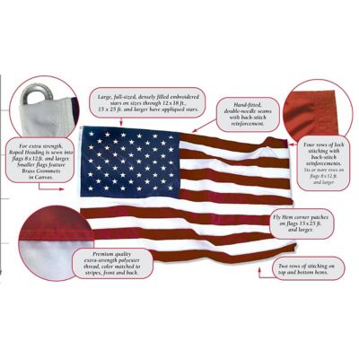 Image showing  Reliance Cotton American Flag, 3 ft. x 5 ft.