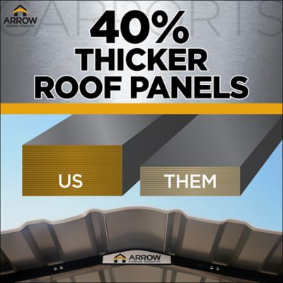 Image showing 6 th Arrow 10 ft. x 15 ft. Steel Carport, Black/Eggshell