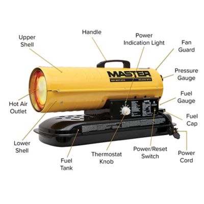 Image showing 5 th Master Kerosene/Diesel Forced-Air Torpedo Heater, 2,000 sq. ft., 80,000 BTU
