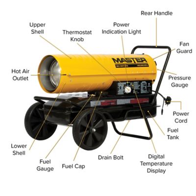Image showing 5 th Master Kerosene/Diesel Torpedo Forced Air Heater, 3,500 sq. ft., 140,000 BTU