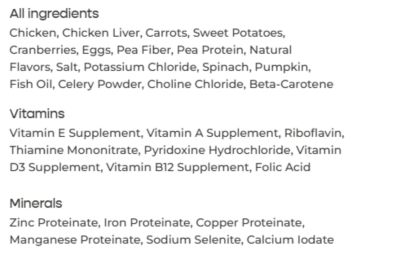 Image showing  Vital Clean Nutrition Small Breed Grain Free Chicken Recipe Fresh Dog Food, 1 lb.