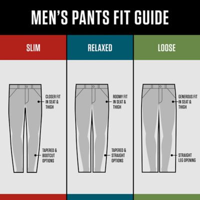 Image showing 7 th Carhartt Men's Slim Tapered Rugged Flex Jean