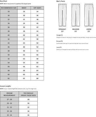 Image showing  Men's Relaxed Straight Rigby Dungaree