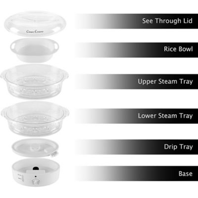 Image showing  Vegetable Steamer and Rice Cooker