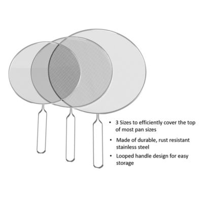 Image showing  Splatter Screen Guards Set, 3 pc.