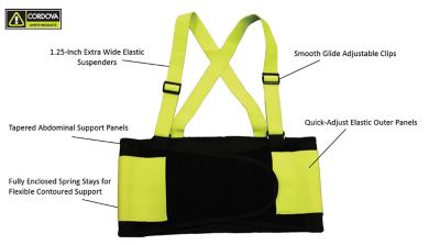 Image showing  Unisex Polyester Hi-Vis Adjustable Back Support Belt, 1.25 in., Lime