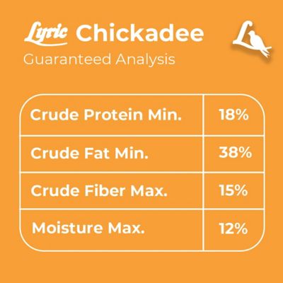 Image showing 6 th Lyric Sunflower and Nut Premium Bird Food Mix for Chickadees, Nuthatches and Titmice