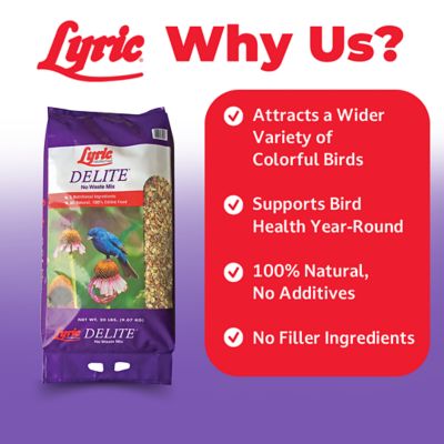 Image showing  Delite No Waste Bird Food Mix with Shell-Free Nuts and Seeds, Attracts Chickadees and Finches, 20 lb.