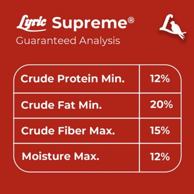 Image showing 6 th Lyric Supreme Wild Bird Seed, Wild Bird Food Mix with Nuts and Sunflower Seeds, Attracts Many Beautiful Songbirds